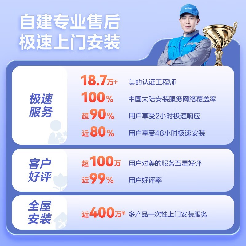 华凌1匹壁挂空调,到手仅1709元