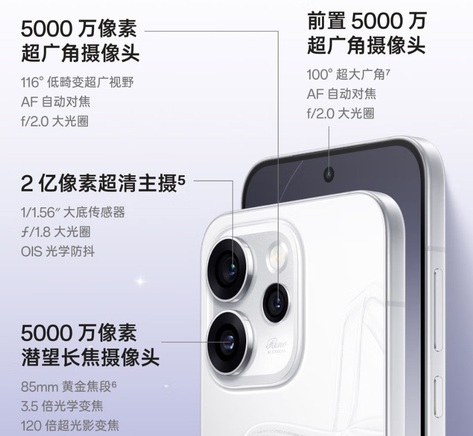 2000-4000��λ��ֵ���ߵ�Сֱ���ֻ�ʵ�⣺Ů�������ֻ��Ƽ�