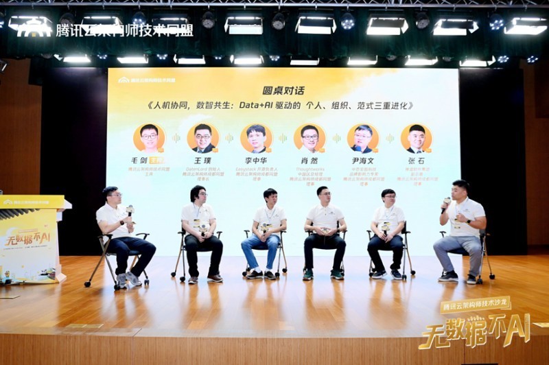 AI˫򱼸ѶƼܹʦɳʻع