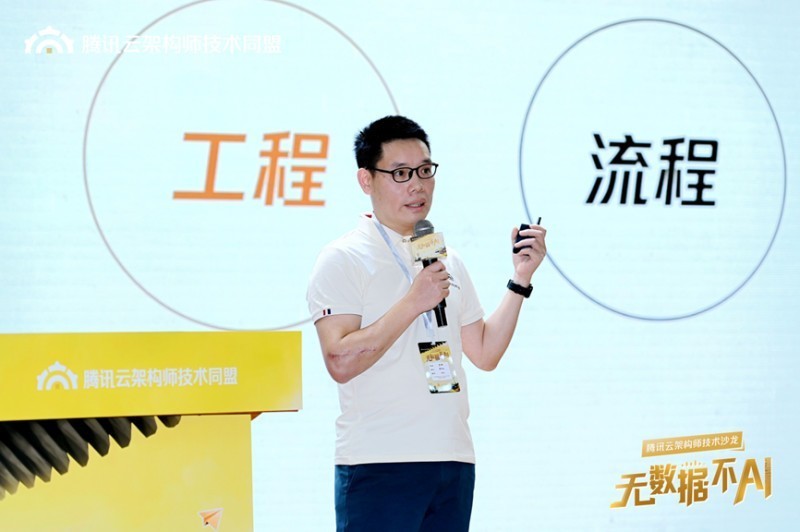 AI˫򱼸ѶƼܹʦɳʻع