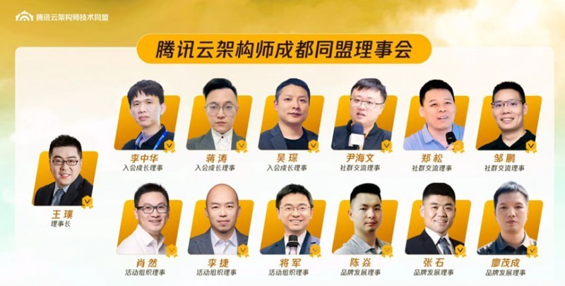 AI˫򱼸ѶƼܹʦɳʻع