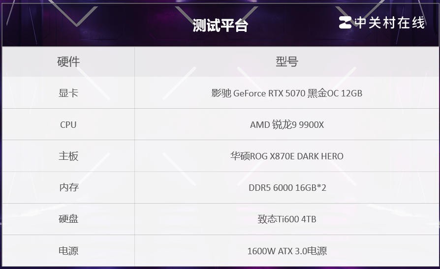 影驰RTX 5070《007 初露锋芒》测试：6倍多帧生成 4K满帧起手
