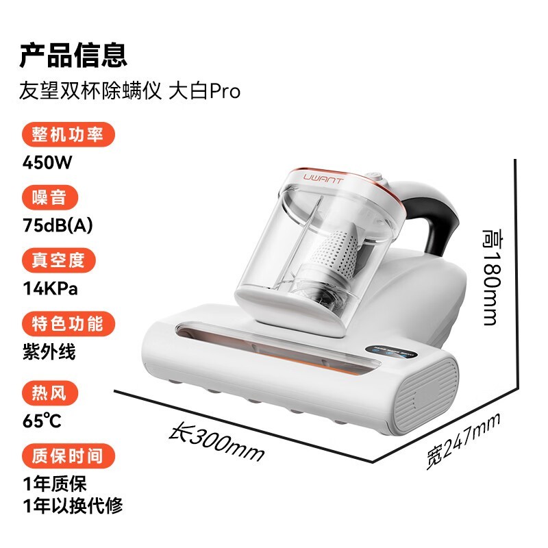 UWANT���Pro���߳�����250Ԫ��