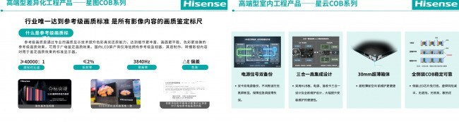 准、稳、省、易:海信星图与星云的显示系统方法