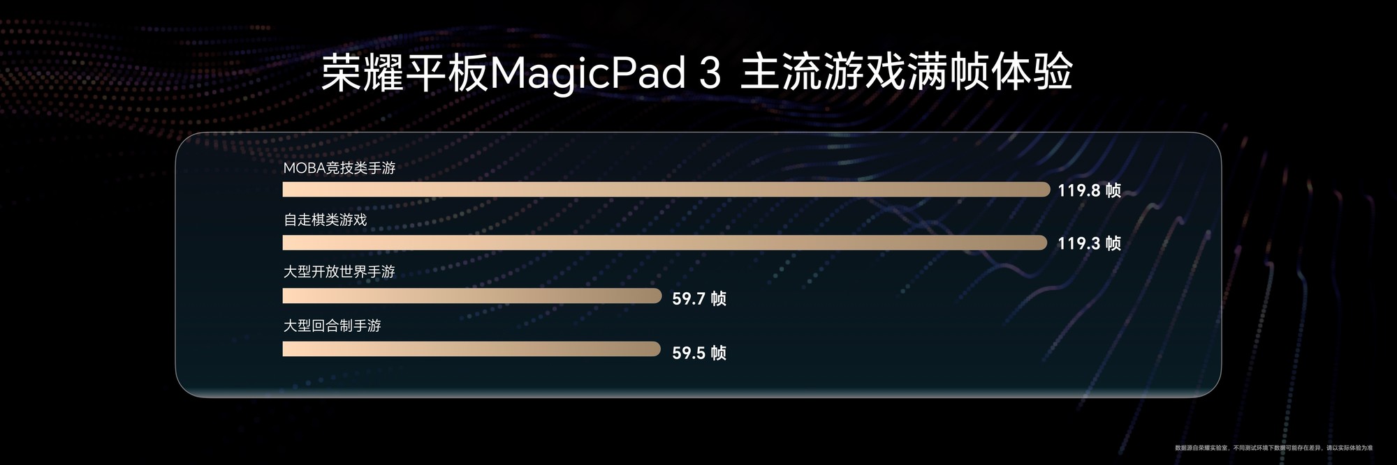 Ѫ콢8999Ԫ ҫMagic V5