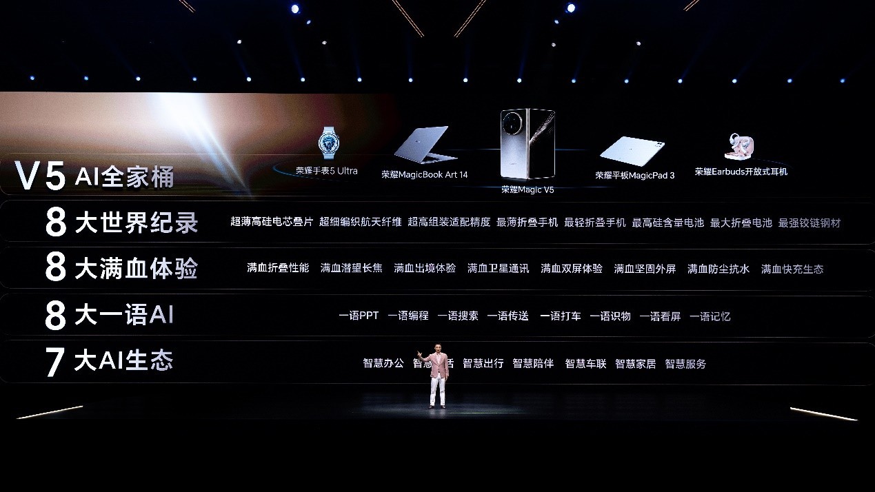 比想象更强大,荣耀MagicV5 正式发布,售价8999元起