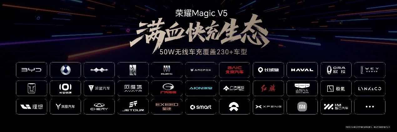 比想象更强大,荣耀MagicV5 正式发布,售价8999元起