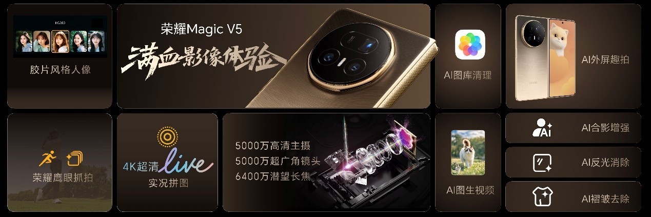比想象更强大,荣耀MagicV5 正式发布,售价8999元起