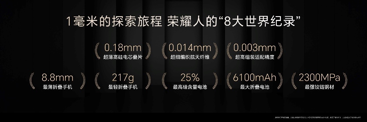 比想象更强大,荣耀MagicV5 正式发布,售价8999元起