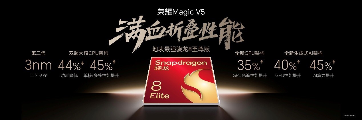 比想象更强大,荣耀MagicV5 正式发布,售价8999元起