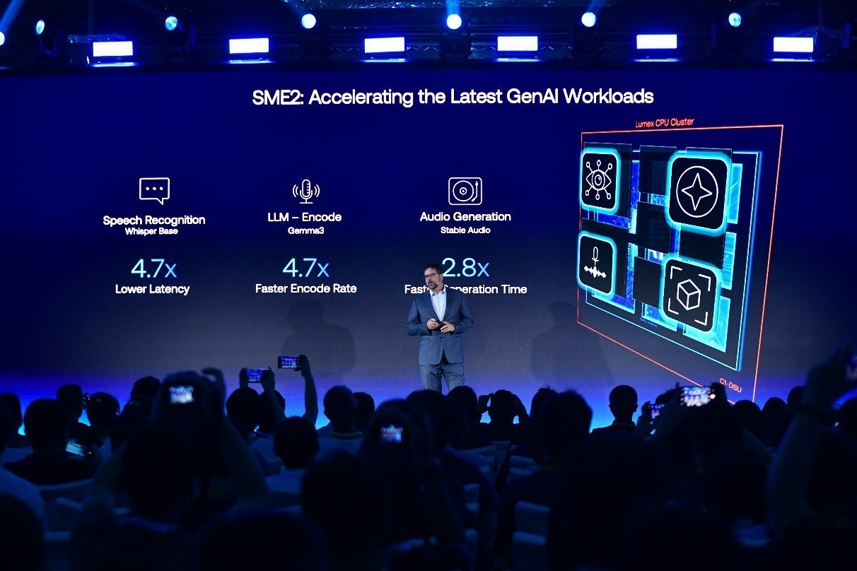 Arm全新Lumex CSS平台性能提升两位数,驱动消费电子设备更智能高效个性化