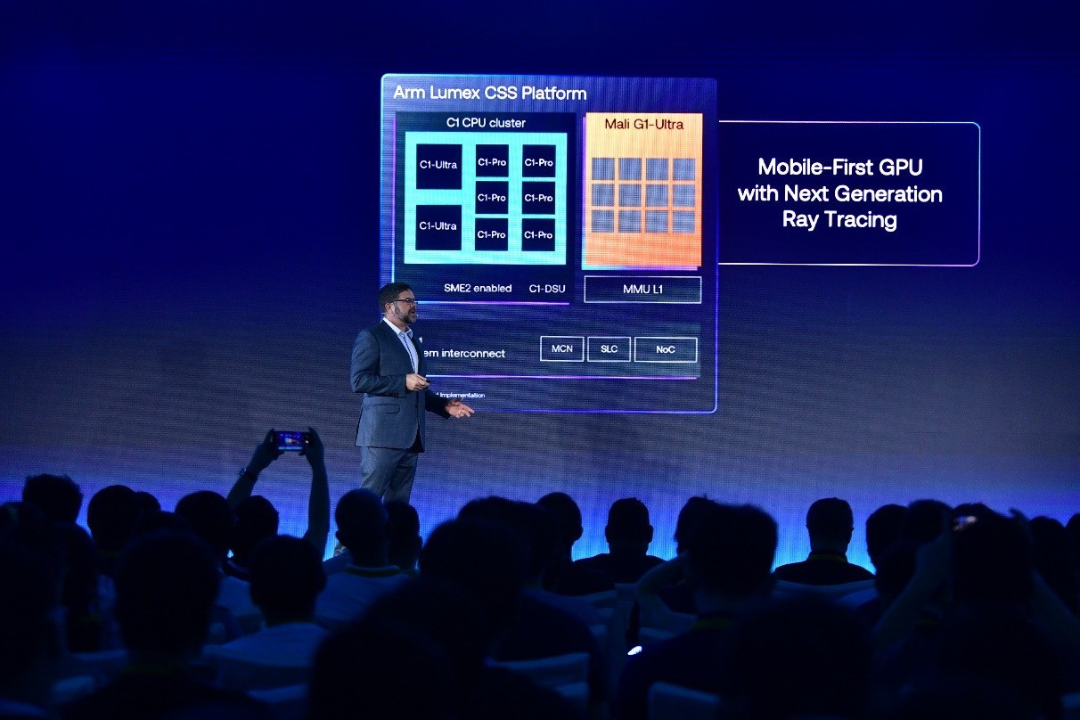 Arm全新Lumex CSS平台性能提升两位数,驱动消费电子设备更智能高效个性化