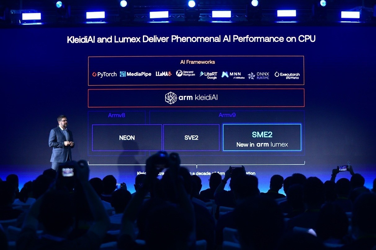 Arm全新Lumex CSS平台性能提升两位数,驱动消费电子设备更智能高效个性化