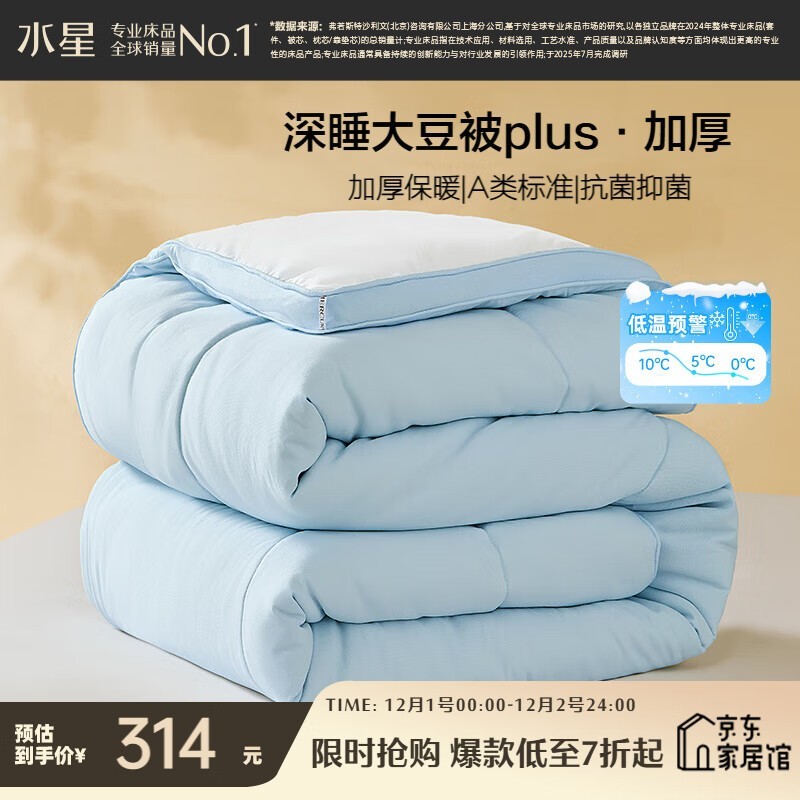 水星家纺云柔PLUS大豆冬被281元