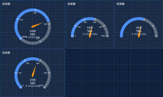 数据大屏设计核心五原则:从业务逻辑到视觉呈现的实战方法论