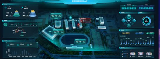 数据大屏设计核心五原则:从业务逻辑到视觉呈现的实战方法论