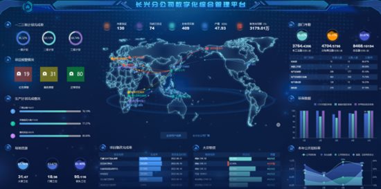 数据大屏设计核心五原则:从业务逻辑到视觉呈现的实战方法论