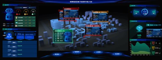 数据大屏设计核心五原则:从业务逻辑到视觉呈现的实战方法论