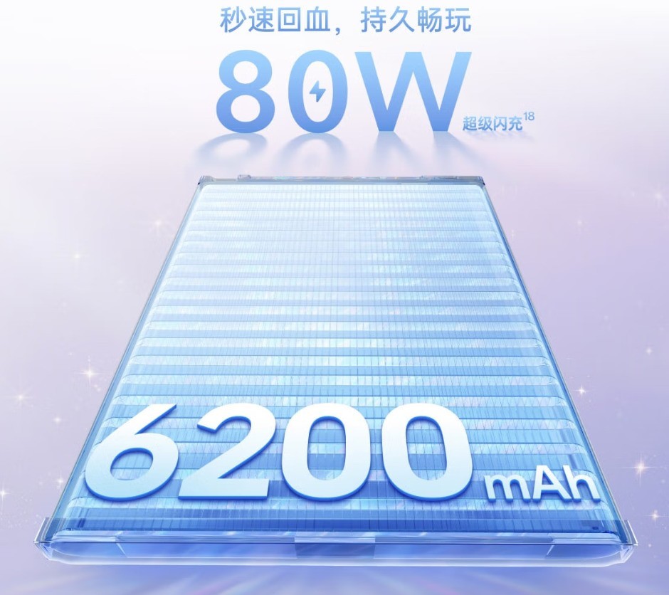 2000 - 3000 Ԫ���Լ۱��ж˻����а�11����8���ֻ�ֵ�����ע��