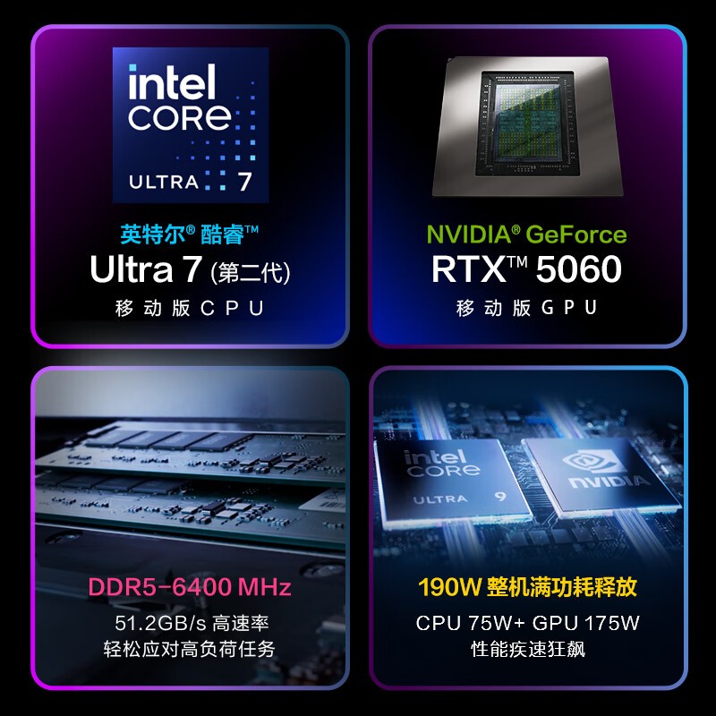 ROG NUC 2025羺һ