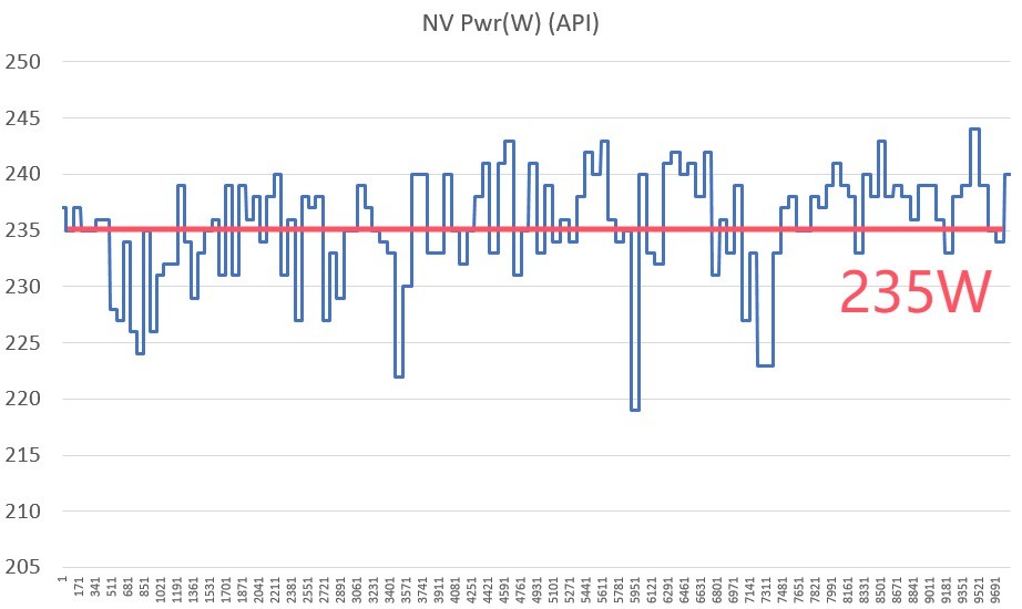 ΢RTX 5070 PLUS  2KϷ