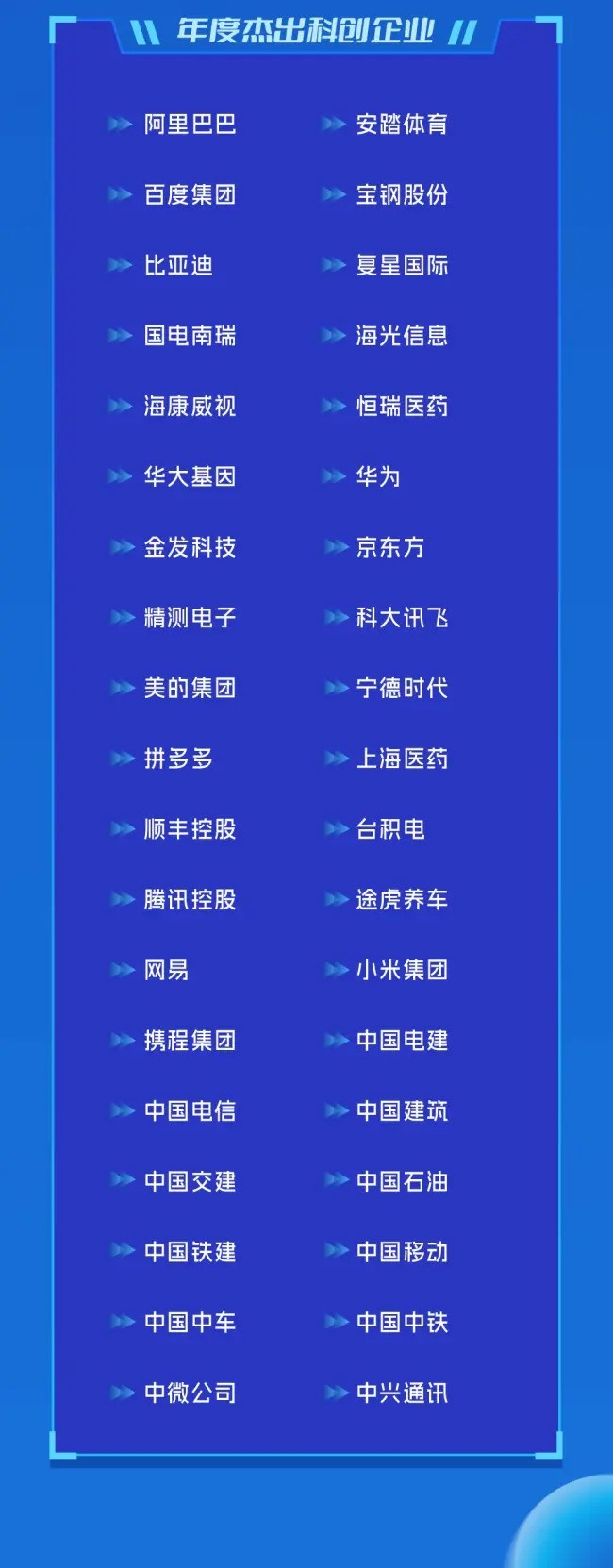 Ϸĩ2025ƴ᣺۴뢻չƪ