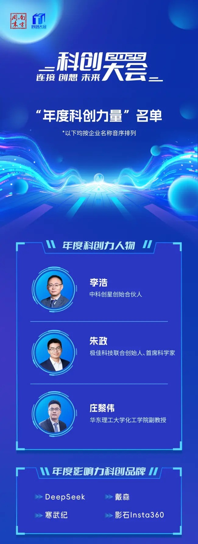 Ϸĩ2025ƴ᣺۴뢻չƪ