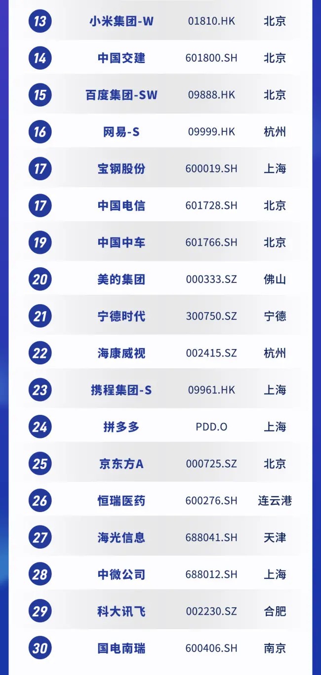 Ϸĩ2025ƴ᣺۴뢻չƪ