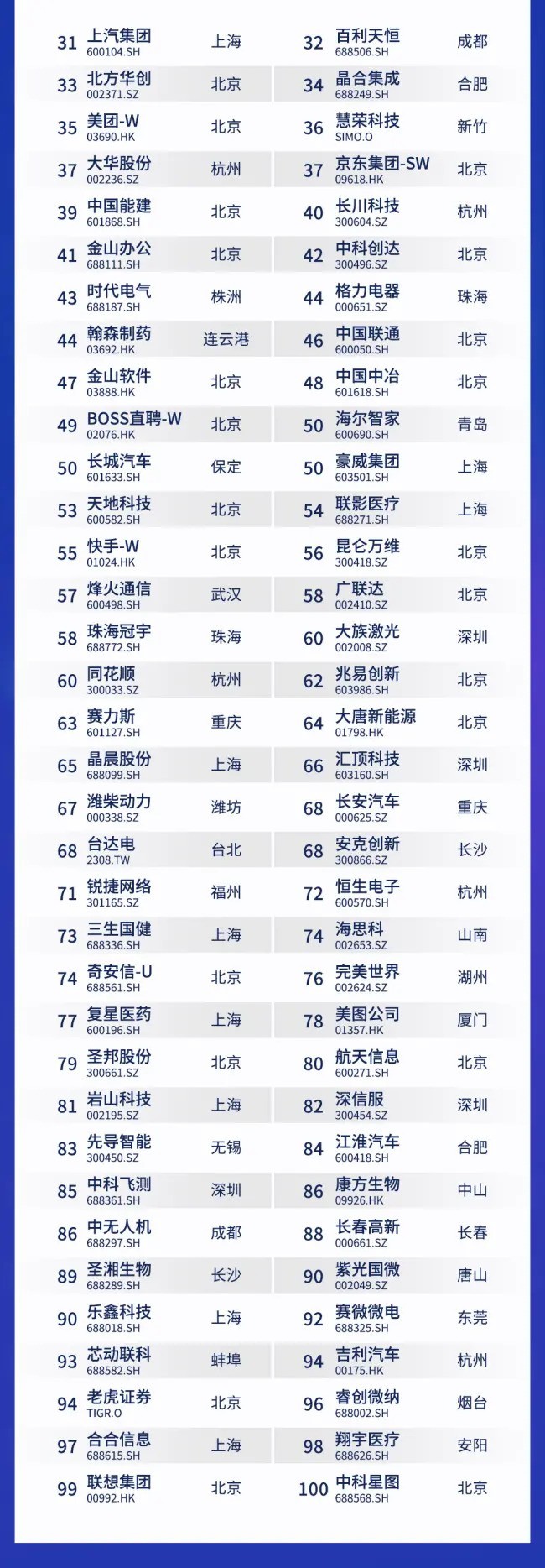 Ϸĩ2025ƴ᣺۴뢻չƪ