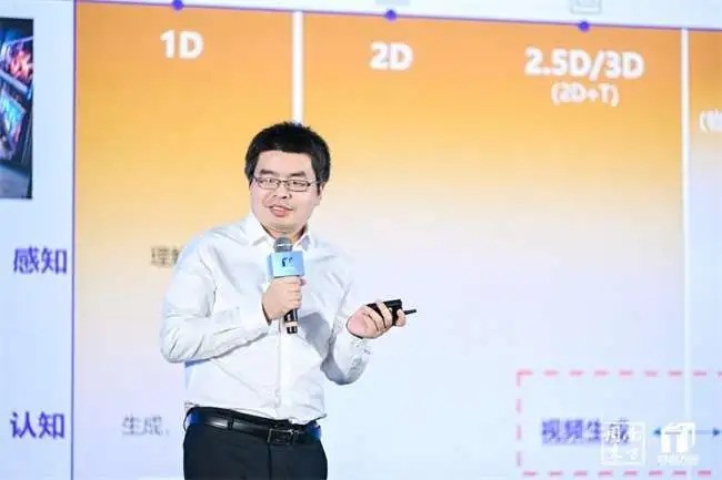 Ϸĩ2025ƴ᣺۴뢻չƪ