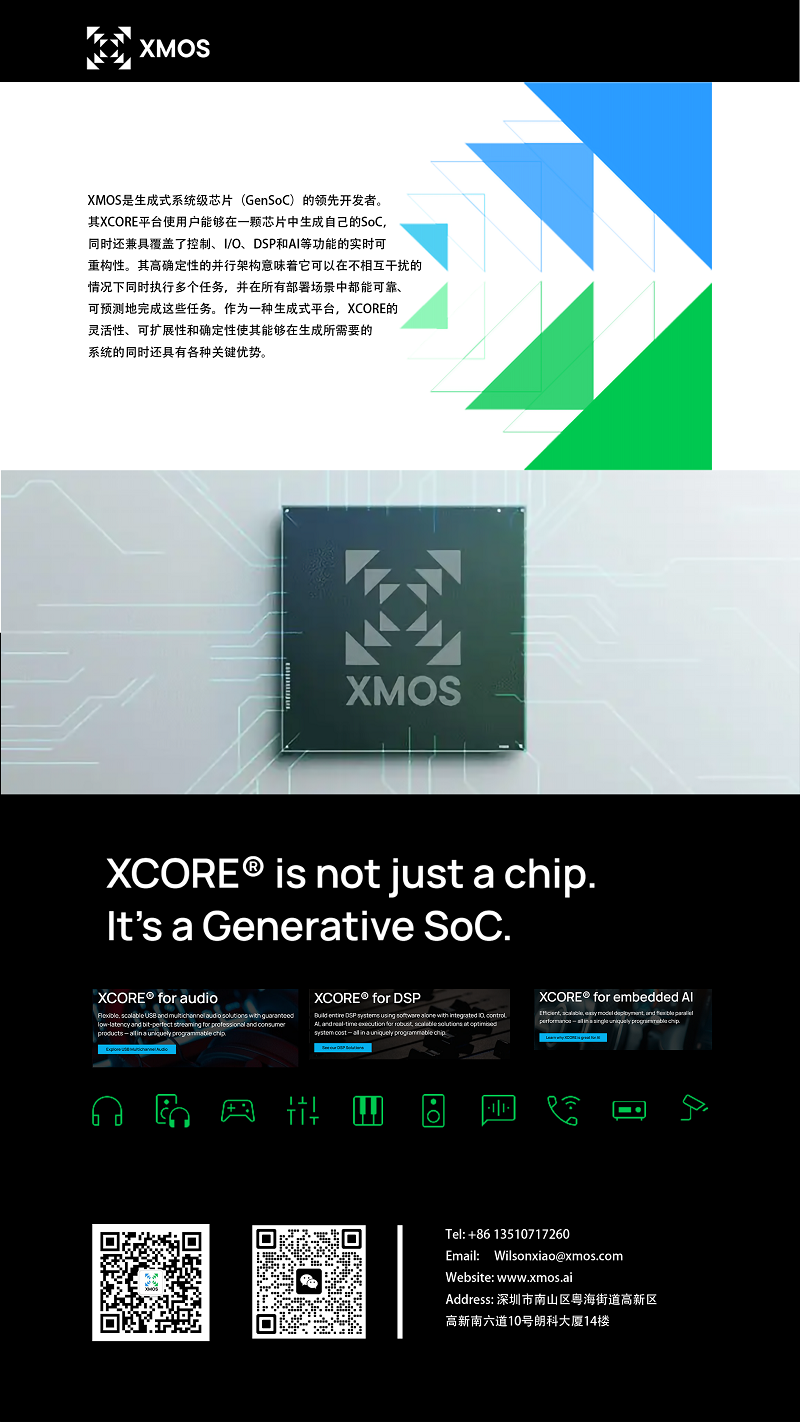 ȫ׿XMOS PoweredHiFiţFosi Audio DS3