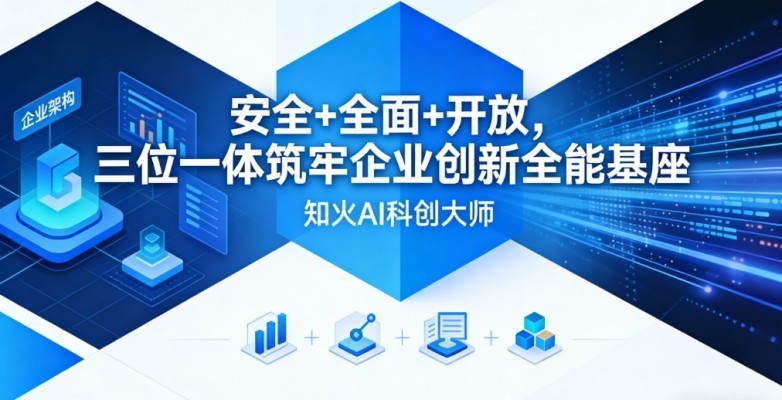 ֪��AI�ƴ���ʦ�ذ����ߣ�AI �ع���ҵ����ȫ���̣����¶��崴���·�ʽ