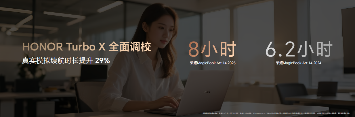 ��ҫMagicBook Art 14 2025���� һ���ǿؿ���AI PC�Զ���ʻʱ��