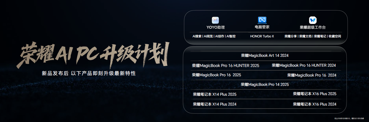 ��ҫMagicBook Art 14 2025���� һ���ǿؿ���AI PC�Զ���ʻʱ��