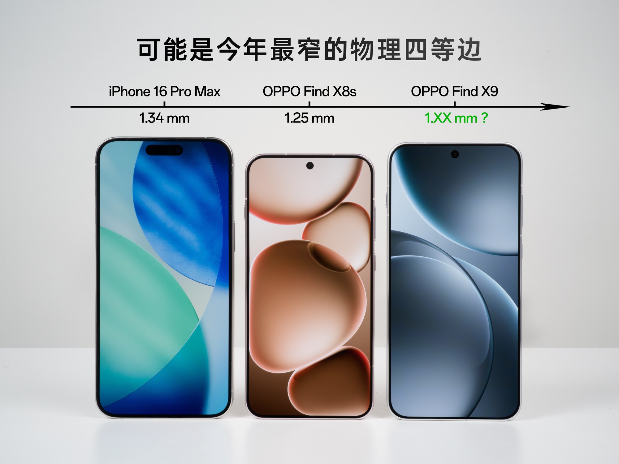 ��������Ӱ�� OPPO Find X9ϵ�н���������Խ��iPhone 17