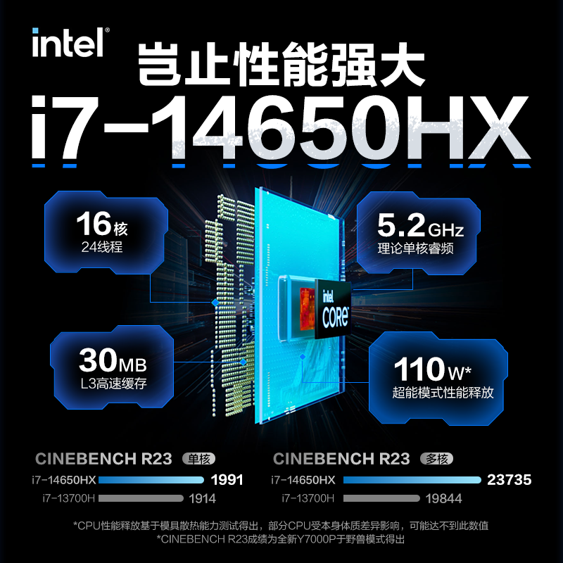 联想拯救者Y7000电竞本6879元_笔记本导购-中关村在线