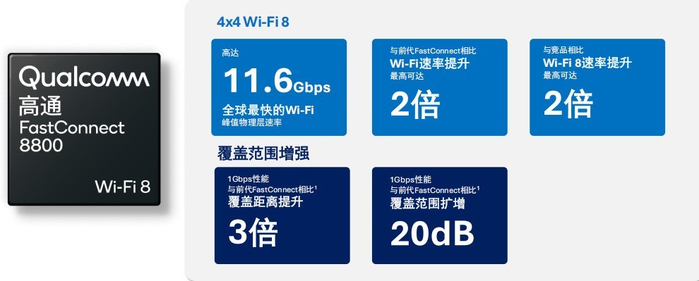 ��ͨЯ�����ذ���������MWC����������AI����һ��ͨ�����������