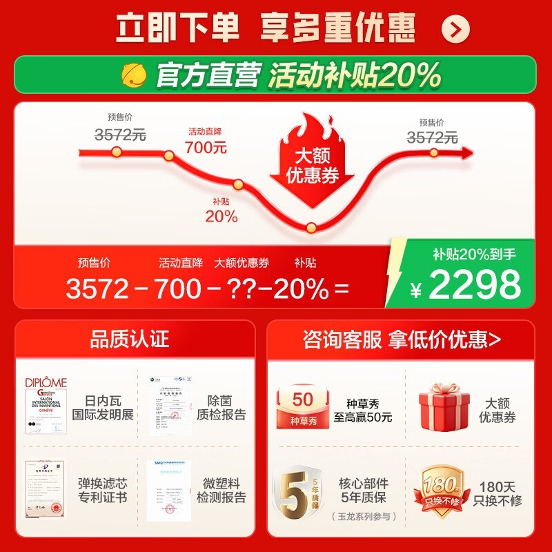 ������5�곤ЧRO��ˮ��ֱ��ǧԪ