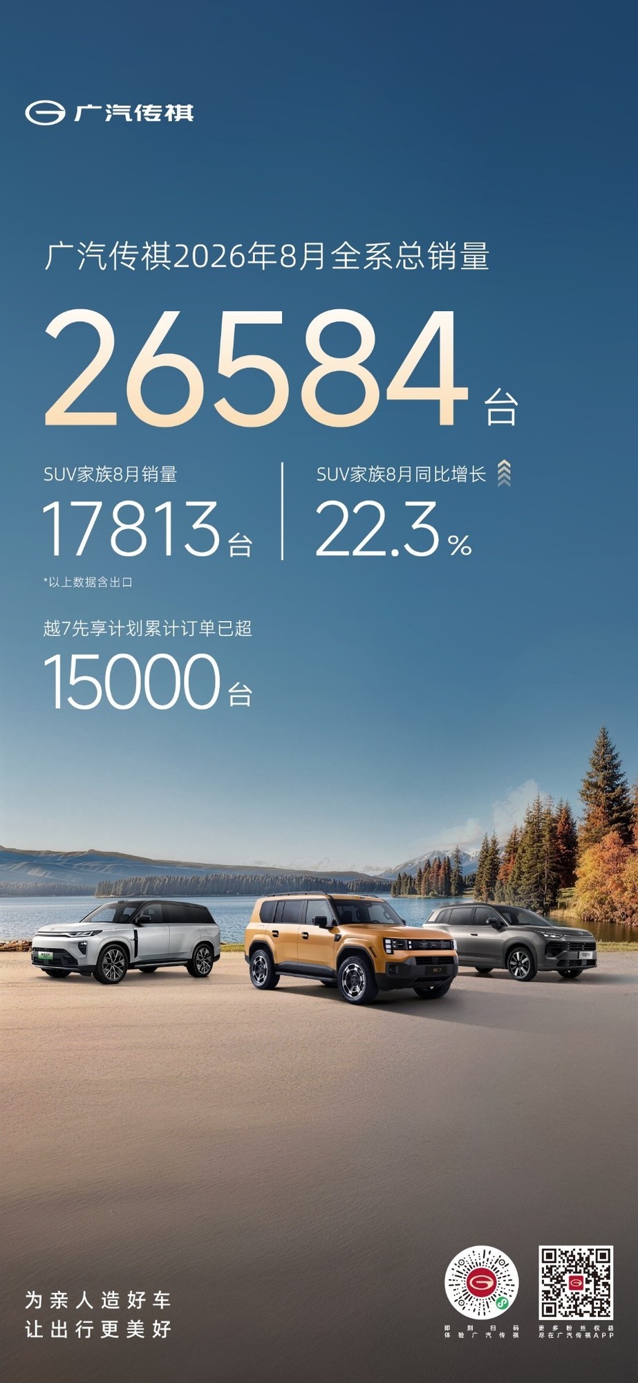 ȫ��������Ӳ��SUV����Խ7����Ԥ�� Ȩ���17.18��-21.78��