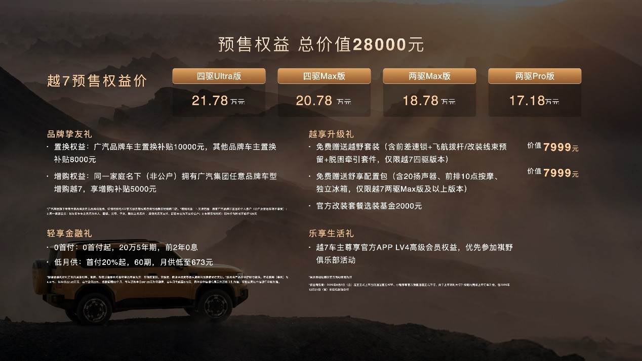 ȫ��������Ӳ��SUV����Խ7����Ԥ�� Ȩ���17.18��-21.78��