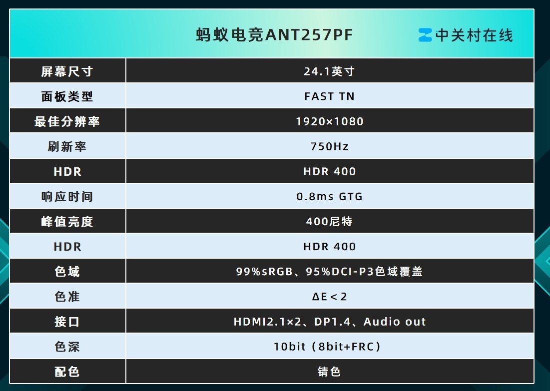 蚂蚁电竞ANT257PF显示器评测:千帧体验好搭档 职业赛事新选择