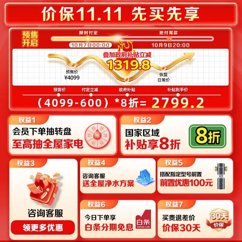 ����1600G��ЧRO��ˮ��