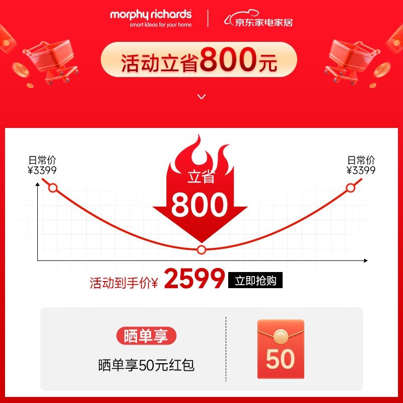 摩飞净饮机京东特惠,到手仅2299元
