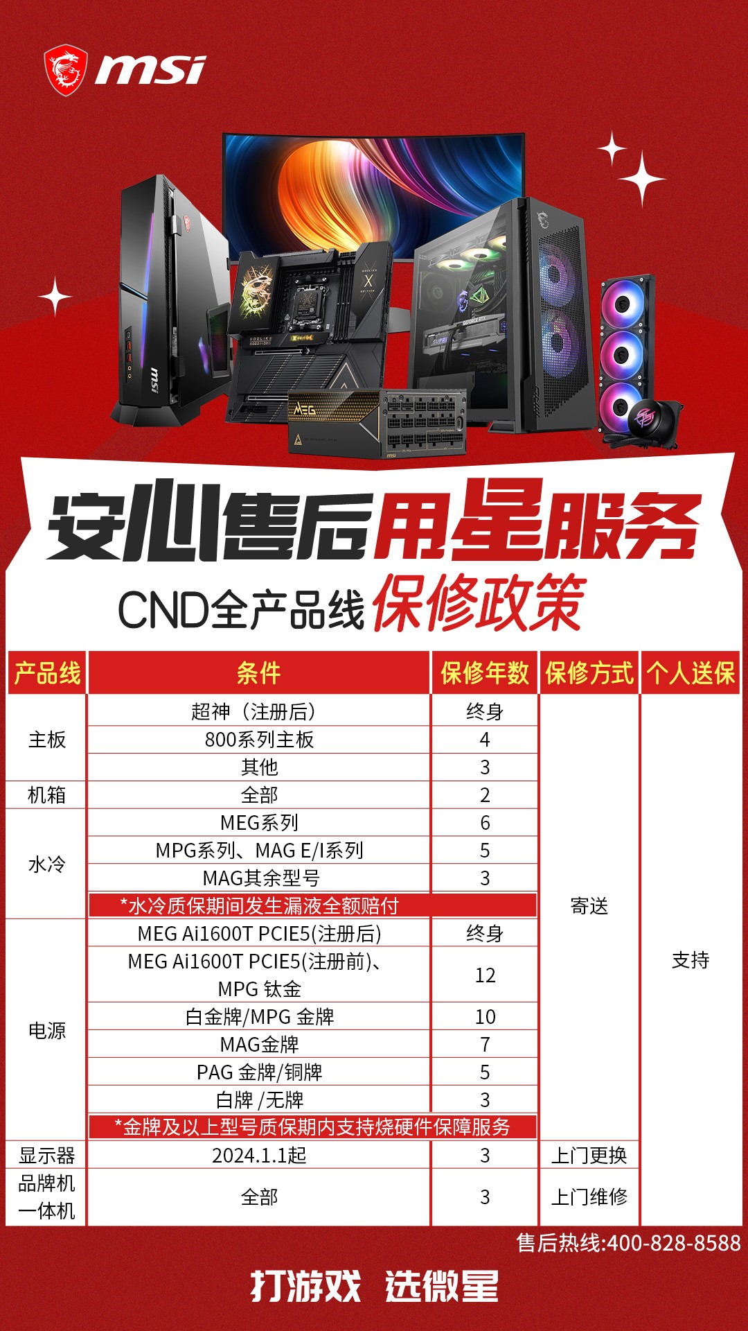 微星全面升级售后保修政策,延保+个人送保服务再上新台阶