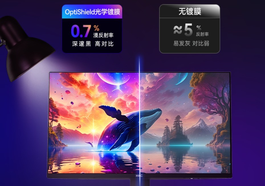 2026�羺��ʾ���Ƽ� HKC�Ƴ����� 27Q320B �羺��ʾ�����ռ���̬