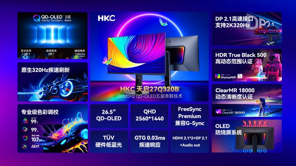 2026�羺��ʾ���Ƽ� HKC�Ƴ����� 27Q320B �羺��ʾ�����ռ���̬