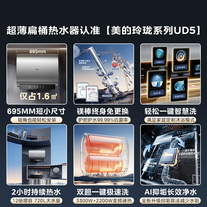 美的60升玲珑超薄电热水器F6033-UD5