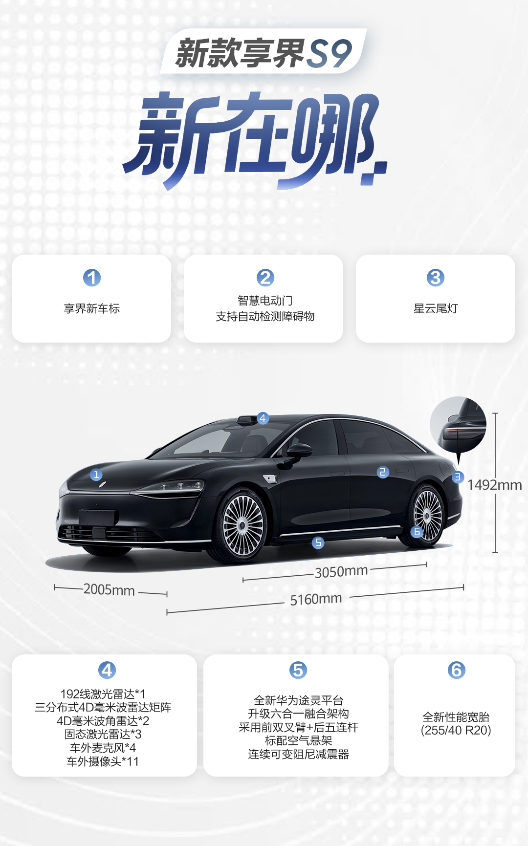 余承东曝新款享界S9将11月上市,全面升级强得可怕!