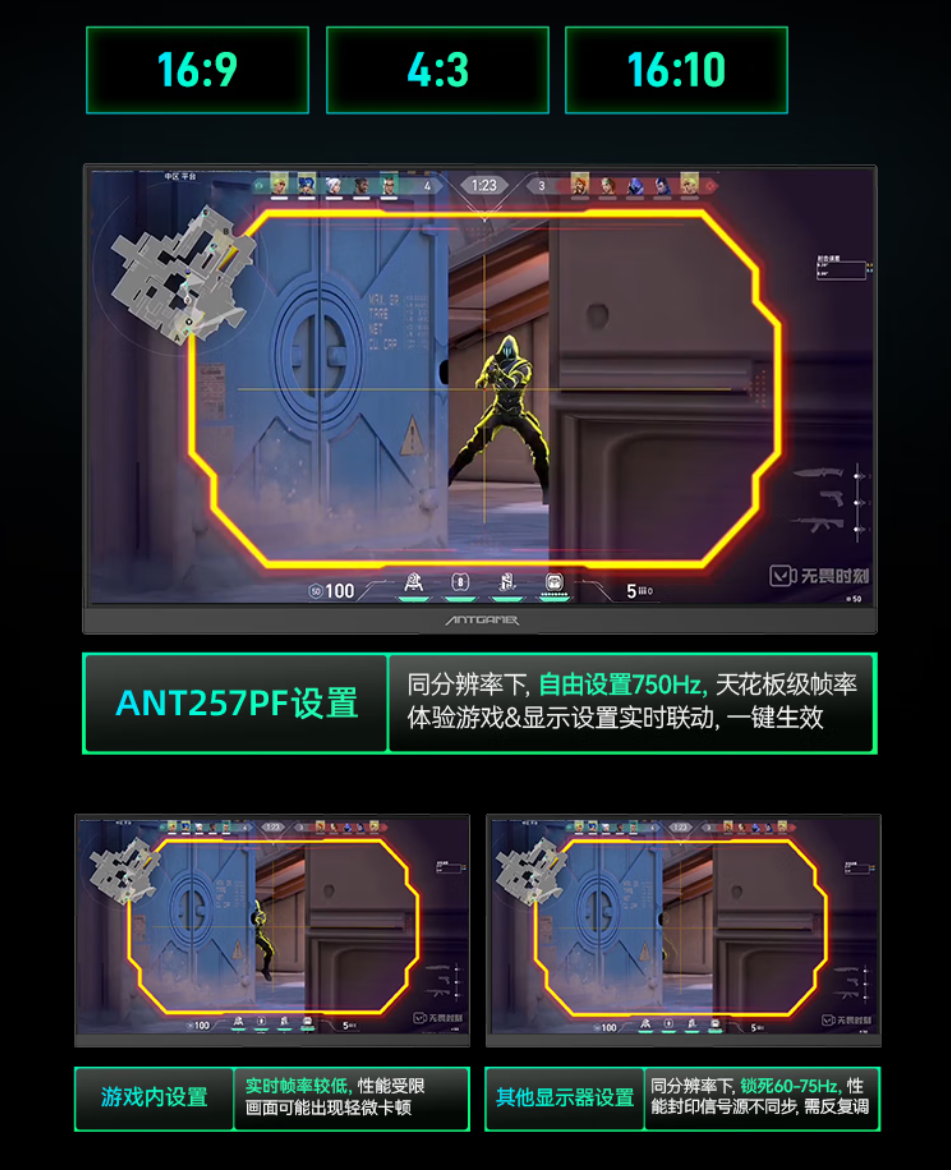 ΪʲôANT257PFCFSָܾûרҵ