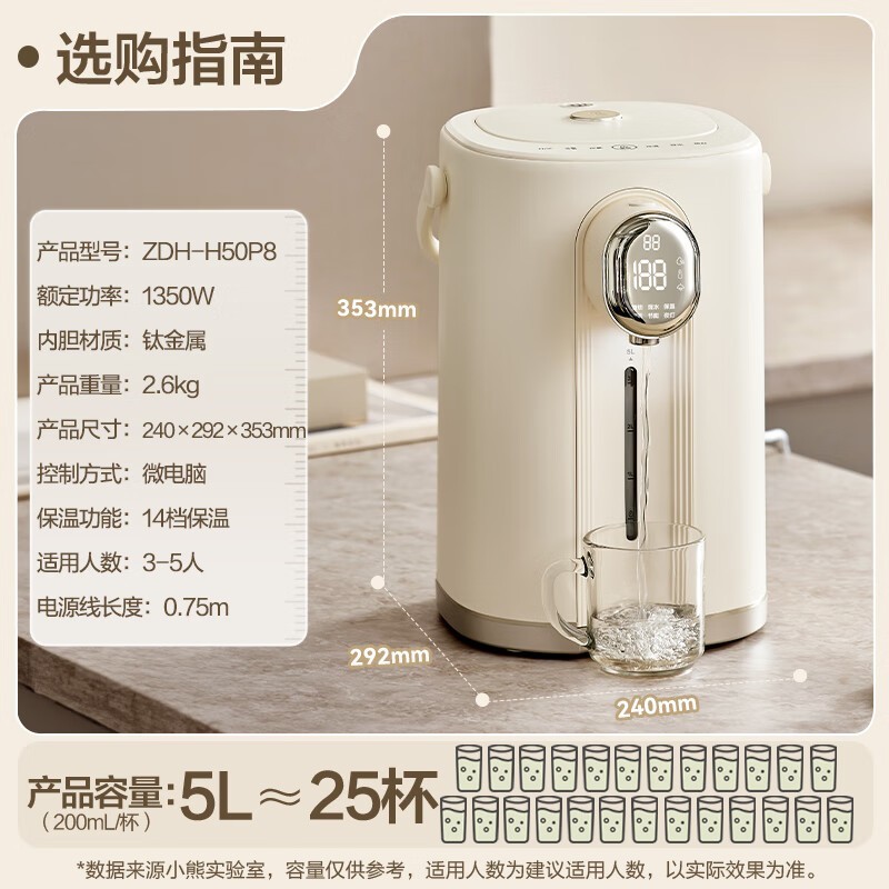 Сůֵֶˮƿػݵ432Ԫ